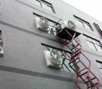 无锡负压风机的优缺点分别是什么 无锡负压风机的优缺点分别是什么