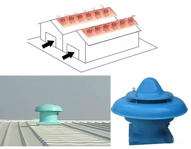 屋顶排烟风机 屋顶排烟风机