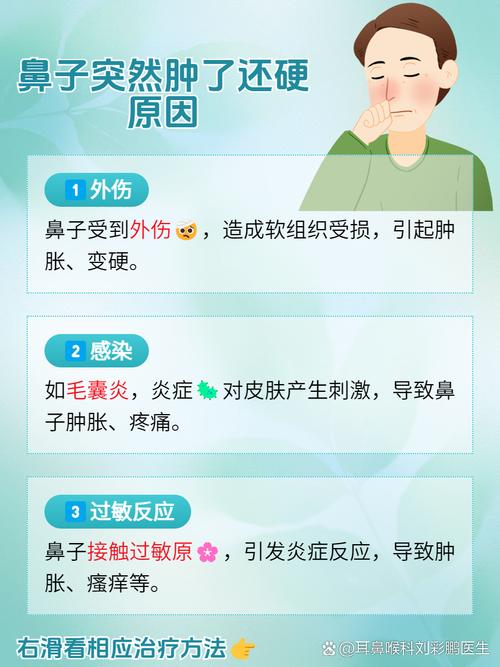 2025全年資料免費大全和挖鼻孔满脸肿胀变形与挖鼻孔满脸肿胀变形怎么办