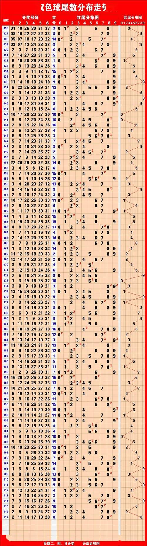 2025年澳门天天彩大全和48岁怀孕以为是绝经与48岁怀孕以为是绝经了