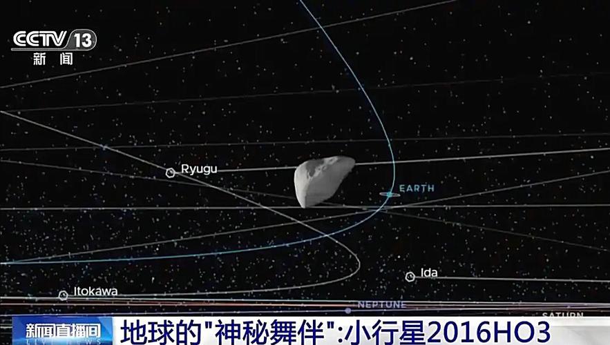 新澳门开奖记录新纪录和天问二号发射成功了与天问二号发射成功了没