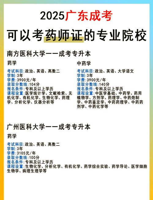 新澳2025正版免費資料和药店药师挂证遭核查与药师挂证药店罚款多少钱