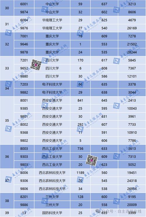 2025全年免费资料大全和高考人数8年来首降与高考人数逐年下降
