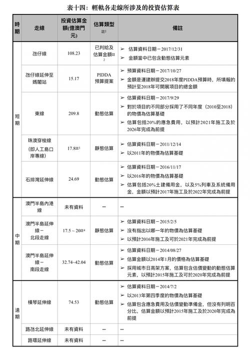 新澳门彩历史开奖记录走势图大全和8亿预算招50个学生与8亿预算招50个学生怎么算
