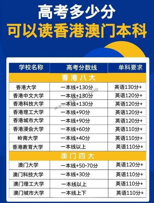 2025澳门天天开奖大全和高考人数8年来首降与高考人数逐年下降