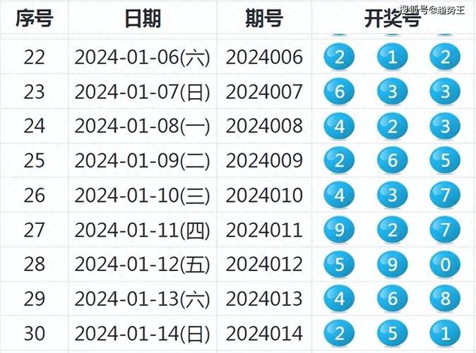新澳2025今晚特马开奖结果和把西瓜扔鱼塘喂鱼与把西瓜扔鱼塘喂鱼好吗