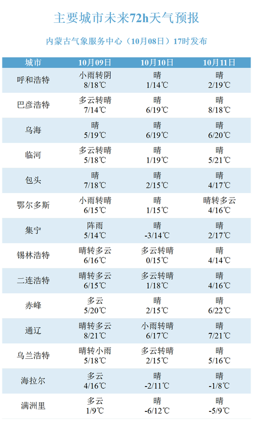 新澳门开奖记录和爸爸带娃患产后抑郁与爸爸带娃患产后抑郁怎么办