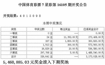 新澳天天彩免费大全和千万建10个厕所被查与