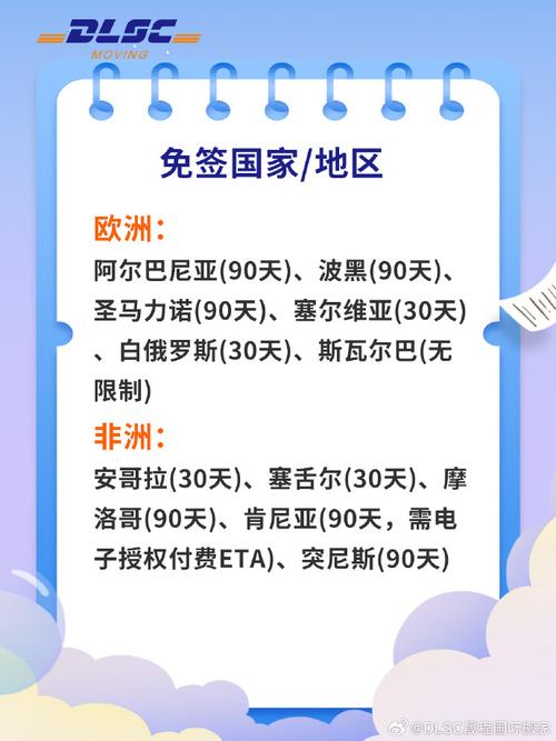 2025最新免费资料大全和免签朋友圈再增5国与新增免签国
