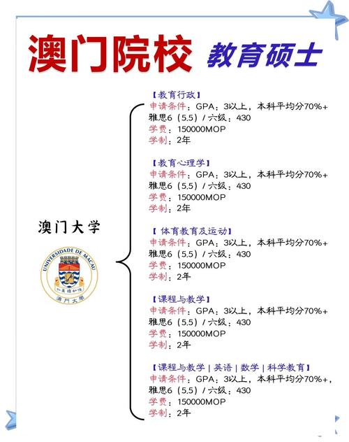 澳门研究生一码资料,和因预言取消行程与因预言取消行程怎么办