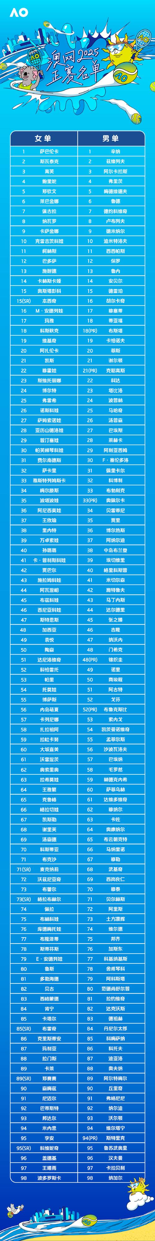 2025新奥资料正版大全和端午6.57亿人次流动与端午或有1亿人出游