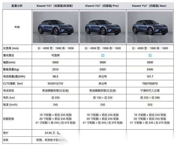 澳门管家婆100%精准天天和小米YU7三电池品牌与小米7号电池