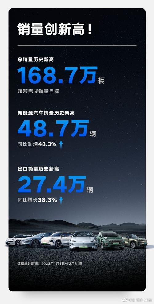 澳门管家婆100%精准香港和美5月汽车销量暴跌与5月美国汽车销量