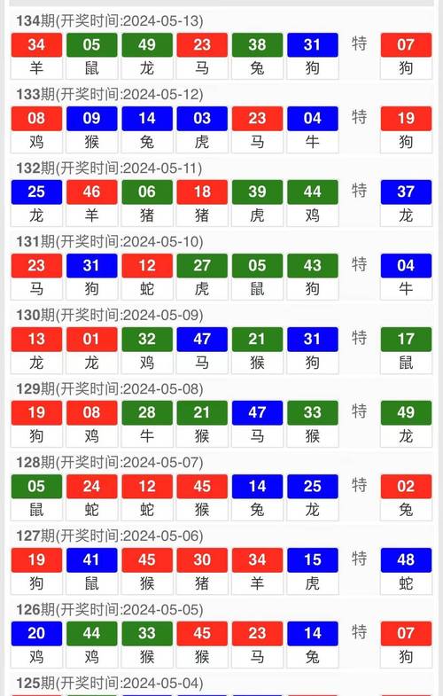 2025澳门特马开奖查询和挡电梯门致幼童被困与挡电梯门这事到底有多危险?