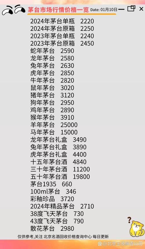2025新澳门天天开奖直播和茅台批发价跌破2000与茅台批发价跌破2000元