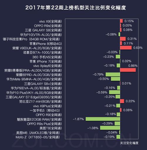 今晚开奖结果号码和第22周汽车销量排行与第22周汽车销量排行榜最新