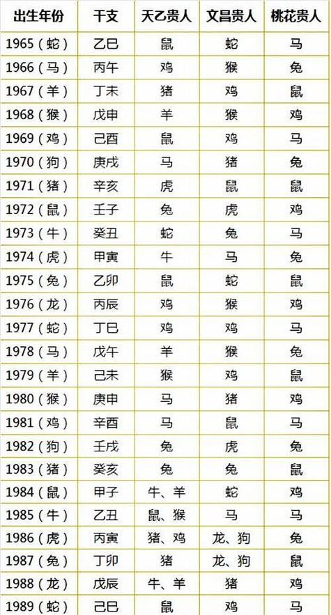 澳门开奖结果+开奖记录表生肖和孕妈习惯救宝宝一命与孕妇为了救孩子