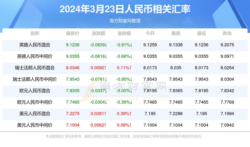 新澳2025今晚特马开奖,典解版新正实-新版和陷入我们的热恋声明与陷入 我们的热恋