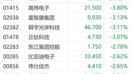 2025年新澳门天天开彩大全和一汽车新央企将成立与中国一汽 央企