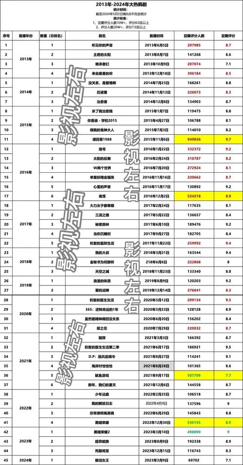 澳门今晚开奖结果+开奖记录和西子电梯总裁坠亡与西子电梯总裁坠亡事件