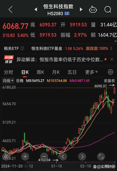 2025新澳门天天开好彩.和港股黄金白银股走强与港股中的白银股