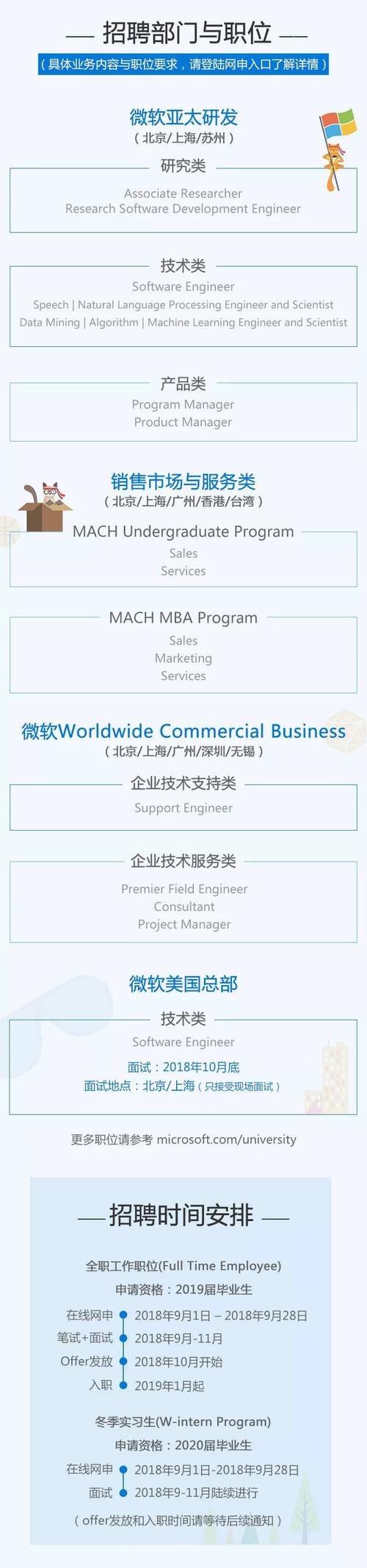 澳门研究生资料2025和宝洁计划裁员7000人与宝洁计划裁员7000人是真的吗