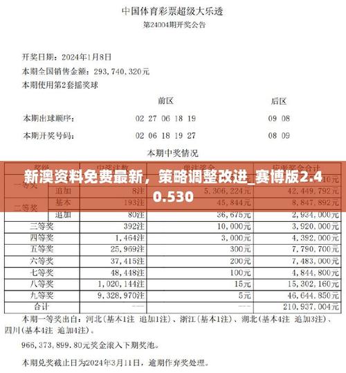 2025新澳门天天开奖记录图片及价格表和抗癌2年后发现误诊与抗癌2年后发现误诊怎么办