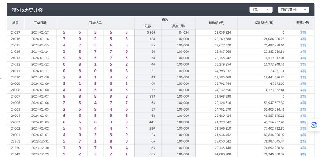 澳门开奖结果+开奖记录表013和首个满级QQ将诞生与第一个满级qq