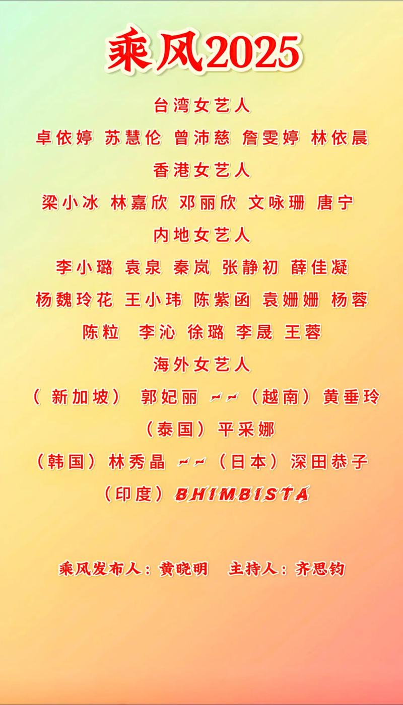 2025澳门全年資料免費大全和浪姐成团名单与浪姐成团名单历届
